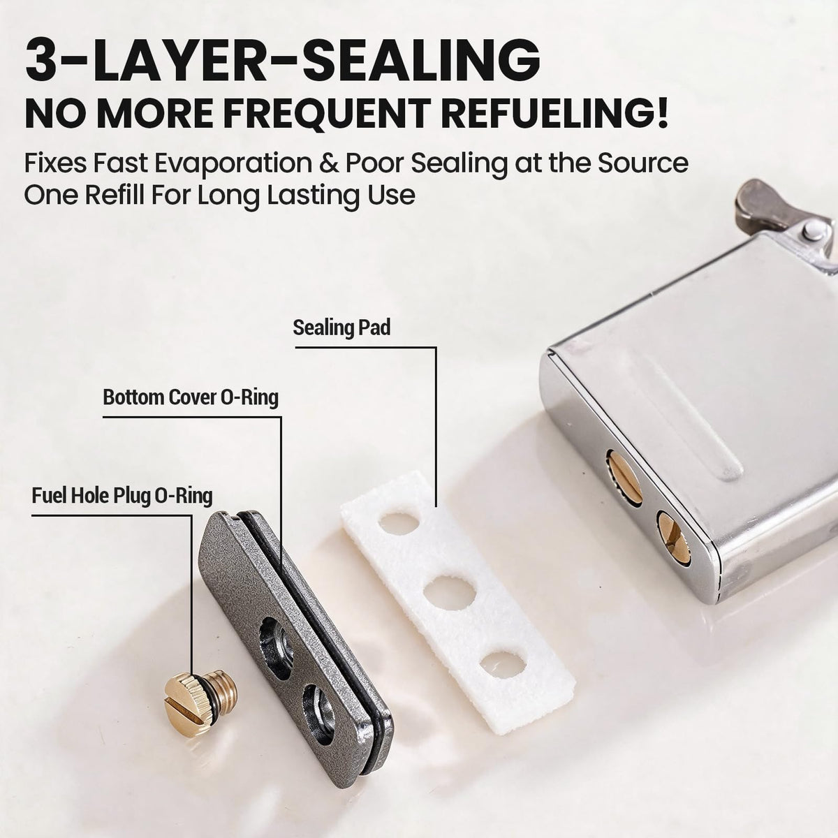 YUSUD Lighter Gasket Seal Compatible with Zippo, Lighter Fluid Anti-evap