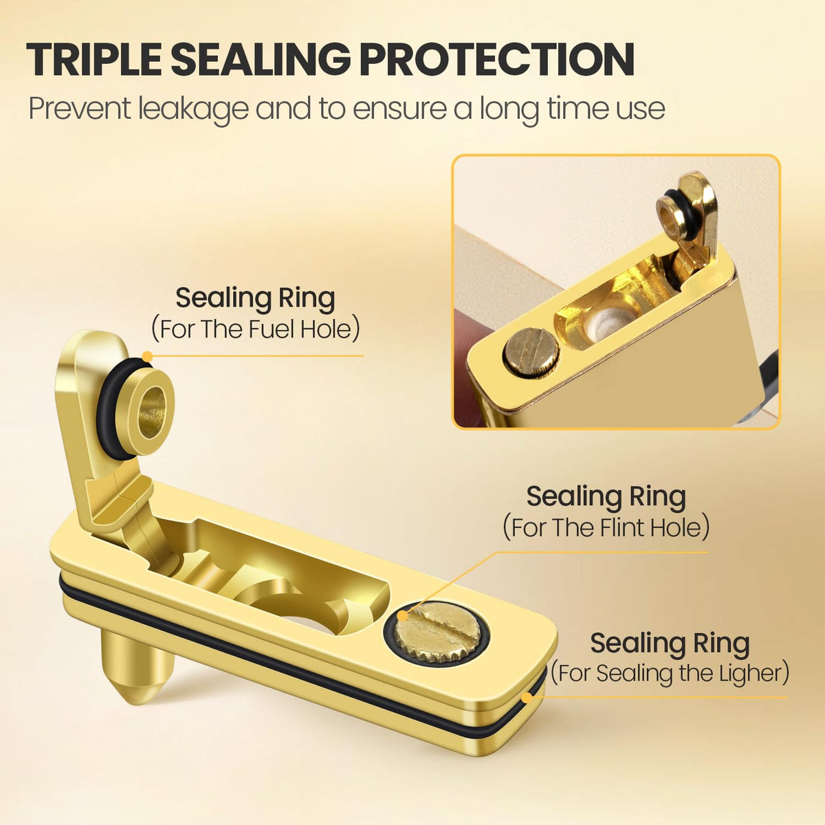 YUSUD Lighter Gasket Seal Compatible with Zippo, Lighter Fluid Anti-evap