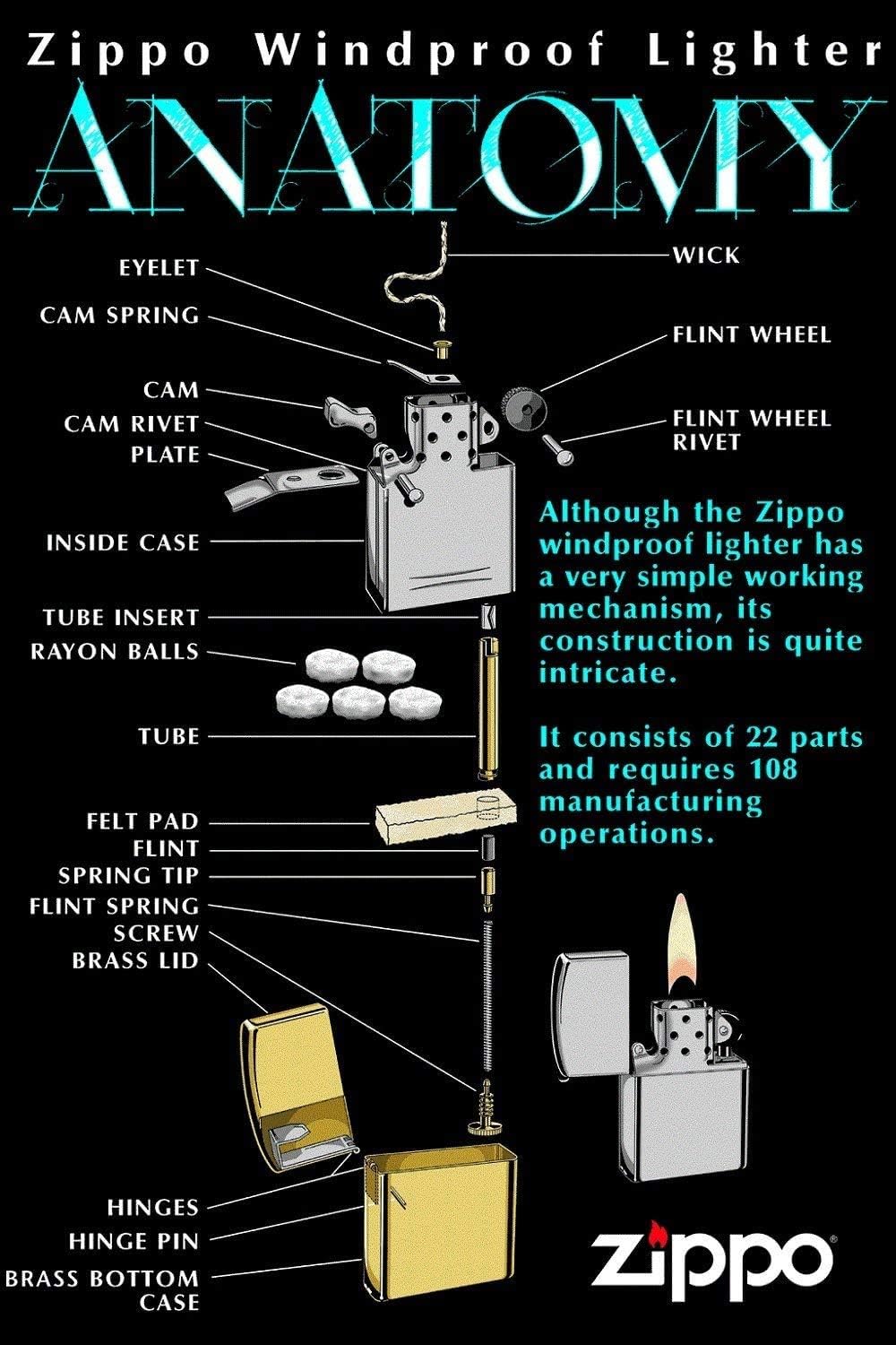 Zippo Custom Lighter – Personalized Engraved Venetian Design | Genuine Windproof Metal Lighter | Unique Gift for Men & Women – Christmas, Halloween, Valentine