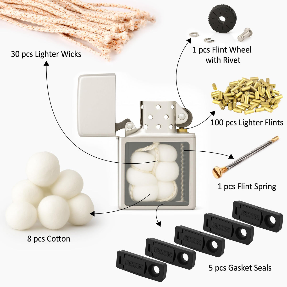 Flint and Wick Replacement Set for Fluid Lighter & Insert